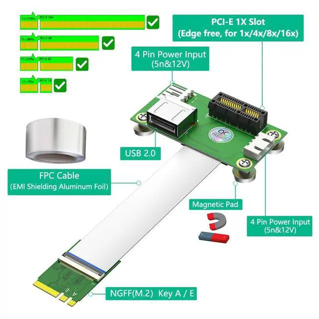 Alt view image 2 of 7 - NGFF M.2 Key A + E to PCI-E 1X + USB2.0 Riser Card with Magnetic Pads 4Pin Power Input Support for X4 X8 X16 (25cm)