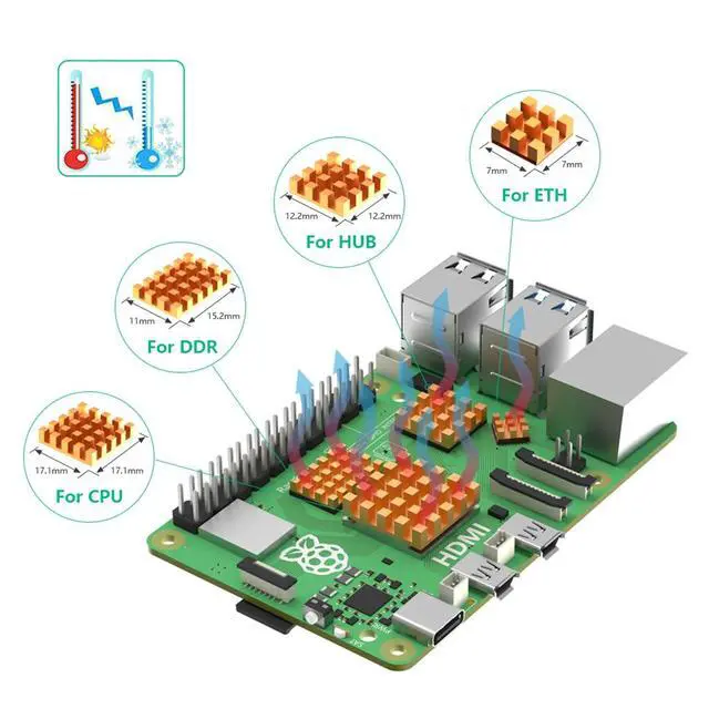Alt view image 3 of 7 - Pi 5 Aluminum Case with PWM Fan Heatsink Compatible with Raspberry Pi 5, X1000 X1001 X1003 N04 N05 PCIe Peripheral Board