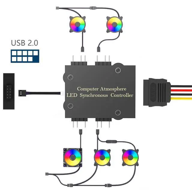 Alt view image 3 of 7 - 5V Light Controller Computer Atmosphere RGB LED Synchronization Control 3PIN A-RGB Output for Desktop PC