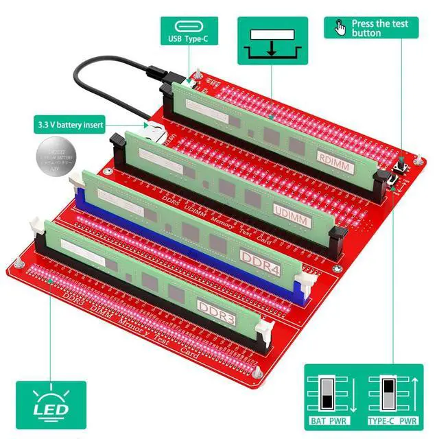 Alt view image 3 of 7 - Desktop Computer Memory Stick Tester Compatible with DDR3/4/5 RDIMM/UDIMM Memory Card