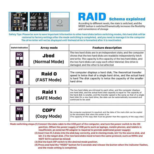 Alt view image 6 of 7 - M.2 SSD Enclosure Offline Cloning M.2 Dual Disk Array NVME/SATA Enclosure 8T PD100W 10Gbps SSD Docking Station Reader