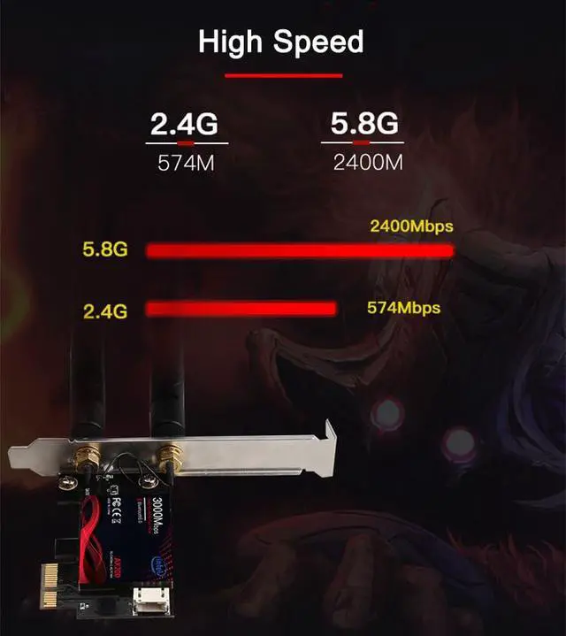 Alt view image 4 of 7 - WiFi6 Wireless PCI-e Network Card Dual Band 5G 2.4G Bluetooth 5.0 WiFi Network Adapter 3000Mbps Wireless PCI Express Dual Frequency Receiver Antenna Ethernet Launcher AX200 for Win10/11 (AXT076)