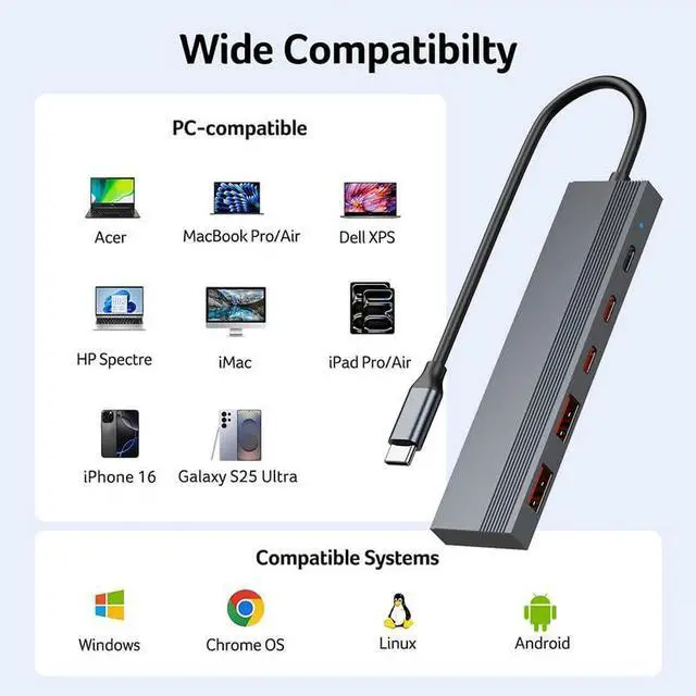 Alt view image 6 of 7 - 5-in-1 USB C Hub with 4X 10Gbps USB 3.2 Ports and 100W PD Charging Compact Portable for Laptop (2 USB-A and 2 USB-C)