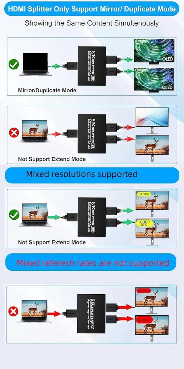 Alt view image 6 of 7 - HDMI 2.1 Splitter 1 in 2 Out 8K with Audio Extractor for Xbox Series X/S PS5 8K HDTV