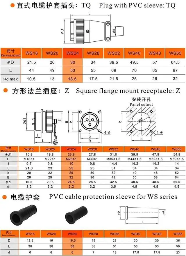 Alt view image 4 of 4 - 1pc WS24 3pin Power Connector Plug Socket 25A 500V 3 Wire Aviation Cable