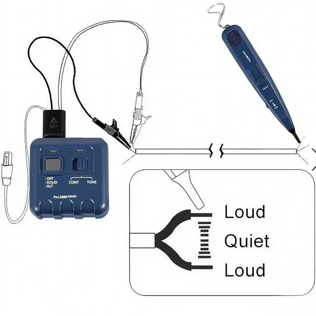 Alt view image 2 of 7 - Pro3000 Tone Generator and Probe Kit, Wire Tracer Cable Toner, Handheld Telephone Line Finder Network Cable Tester with SmartTone Technology Electrical Tool Kit