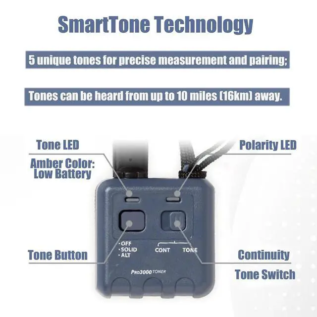 Alt view image 5 of 7 - Pro3000 Tone Generator and Probe Kit, Wire Tracer Cable Toner, Handheld Telephone Line Finder Network Cable Tester with SmartTone Technology Electrical Tool Kit
