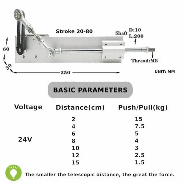 Alt view image 7 of 7 - DIY Reciprocating Linear Actuator Stroke 2cm-8cm Adjustable Telescopic Motor with Speed Controller 24V 120RPM Adjustable Stroke and Speed, 5-25kg Thrust
