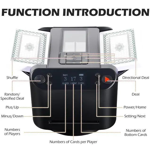 Alt view image 2 of 7 - Automatic Card Shuffler and Dealer, 2 in 1 360° Rotating Card Shuffling+Dealing Machine, Programmable Playing Card Dispenser, Rechargeable Playing Cards Distribution Machine(+4 Dealer Buttons)