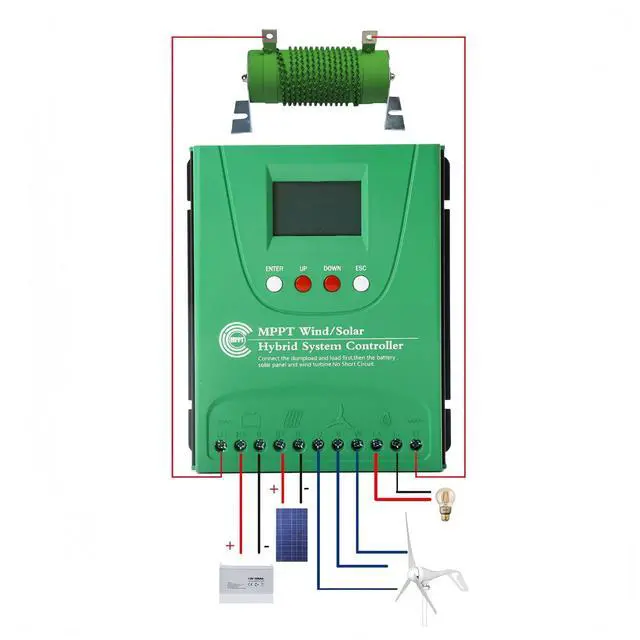 Alt view image 3 of 7 - 2000W Wind Solar Hybrid Charge Controller, 1000W Wind Turbine & 1000W Solar Panel Charge Controller, 12V/24V Battery Off Grid MPPT Boost Charge Regulator with Dump Load for Home Street Light