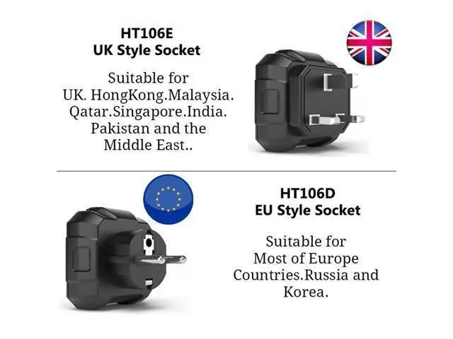 Alt view image 6 of 7 - First picture~Socket Tester Voltage Indicator HT106 professional Digital Electric Outlet Detector EU UK plugs Circuit Check 30mA RCD(Green HT106D Euro Socket )