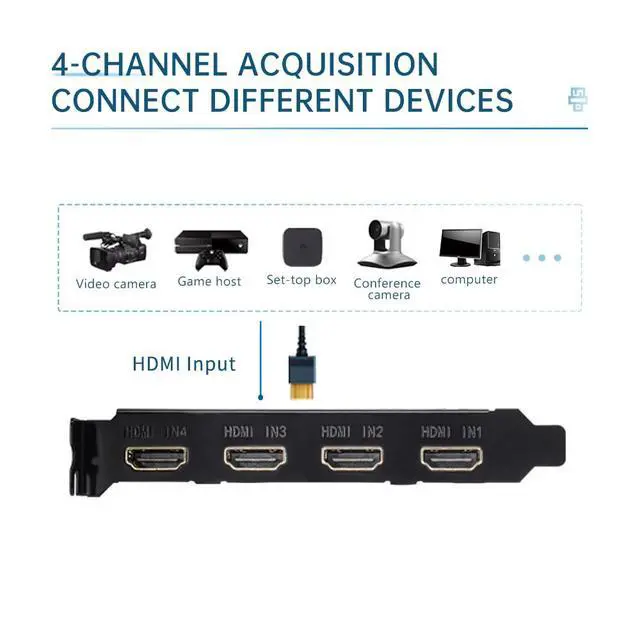 Alt view image 3 of 5 - Quad HDMI PCIe Video Capture Card - Work in 4 Channels Simultaneously, Support Linux/Win11, Built-in Capture Card