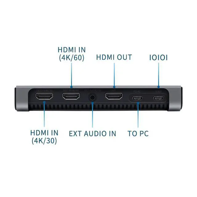 Alt view image 2 of 7 - 4K 144FPS hdmi Capture Card-HDMI to USB 3.0Type C Video Capture Device for Streaming,PIP Switchable,Device for Streaming, Live Broadcasting, Video Conference, Teaching, Gaming