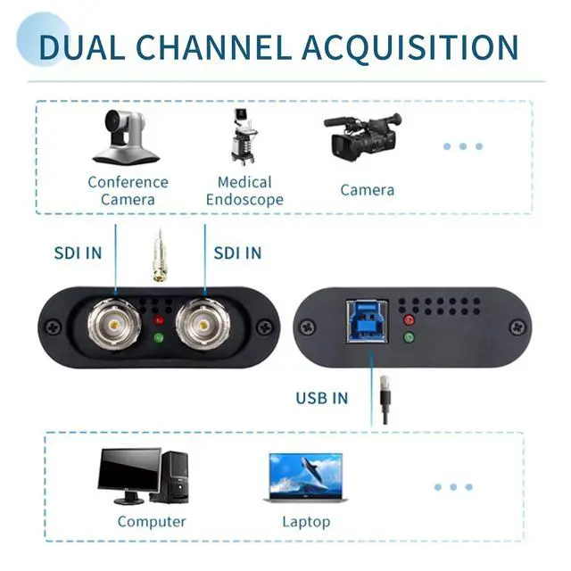 Alt view image 7 of 7 - USB 3.0 SDI Dual Input Capture Card, 1080P Video Broadcast Game Live Stream, SDI to USB 3.0 HD Live Streaming Video Grabber Converter Free Driver