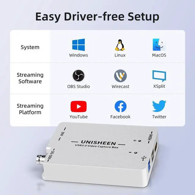 Alt view image 6 of 7 - USB 3.0 Capture HDMI Video Card, Broadcast Live Stream and Record, HDMI to USB Dongle Full HD 1080P Live Streaming Video Game Grabber Converter
