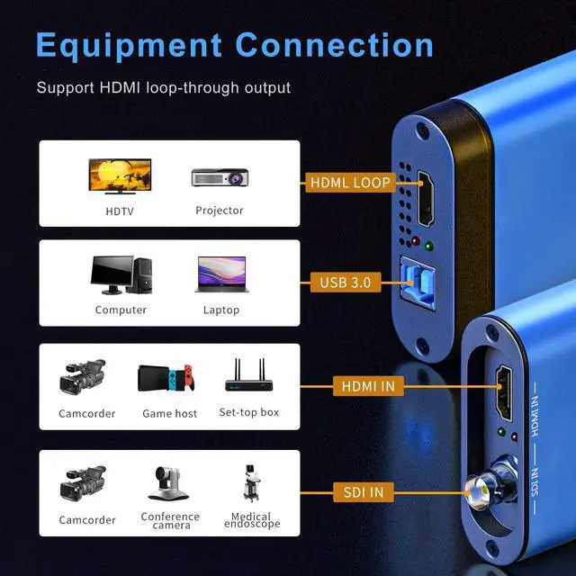 Alt view image 4 of 7 - 1080P Dual Input Capture Card - HDMI to USB 3.0 Video Capture Device, 60fps UVC YUV422 Plug and Play HD Video Grabber for Game Recording and Live Streaming - No Drivers Required