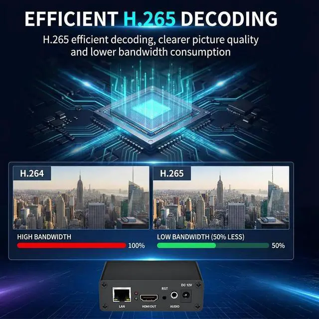 Alt view image 4 of 7 - 1080P60 Video Decoder,Low Cost H265 H.264 Stream SRT RTMP RTSP UDP IPTV IPC Video Topbox Player Decoder Play Video Streaming
