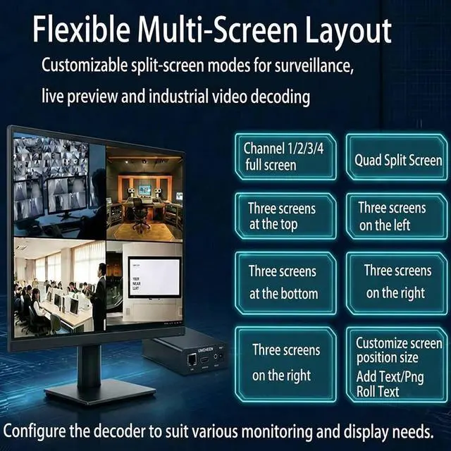 Alt view image 6 of 7 - 1080P60 Video Decoder,Low Cost H265 H.264 Stream SRT RTMP RTSP UDP IPTV IPC Video Topbox Player Decoder Play Video Streaming