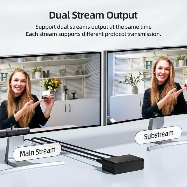 Alt view image 3 of 7 - 1080P60 HDMI Video Encoder, H.265/H.264 Live Streaming Encoder, HDMI to RTSP/RTMP/SRT/HLS/WebRTC IPTV Encoder for YouTube Facebook Live, Browser Setup, No PC Software Needed