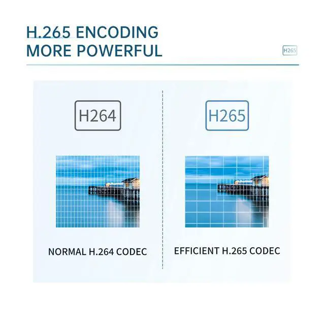 Alt view image 3 of 7 - H.265 H.264/AVC HDMI to IP 1080P Video Encoder Live Streaming Box RTMPS HTTP Compatiable OLED Displayer Game Streaming.