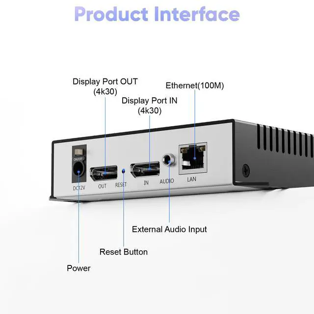 Alt view image 2 of 6 - 4K30 Display Port Video Streaming Encoder-Support UTP/SRT/RTSP/RTMPS/UDP/NVR,2160p30 Output,H.265/H.264 Live Broadcast on YouTube, Facebook, Wowza, Xtream Codes etc.