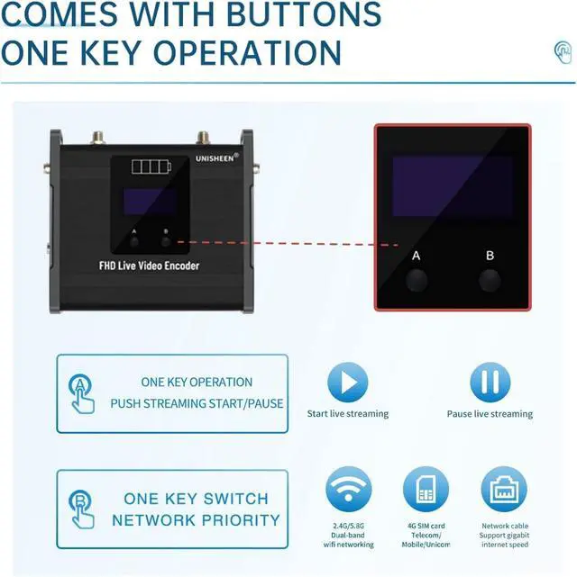 Alt view image 3 of 7 - 4G Video Encoder-H.264 & H.265 Low Latency Live Stream Transmitter for IP Broadcast WiFi Connectivity Ideal for Church Services,Education,Gaming,andSurgical Use (RTMP, RTMPS, SRT, RTSP)