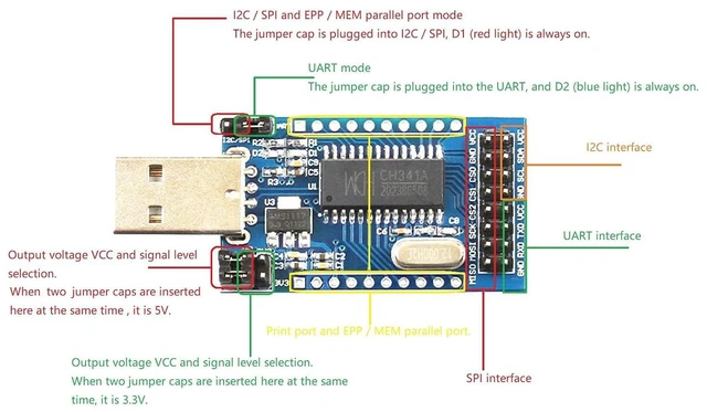 Alt view image 2 of 7 - CH341A USB Serial Port Parallel Port Converter Module USB to UART IIC SPI TTL ISP EPP MEM Parallel Converter Module