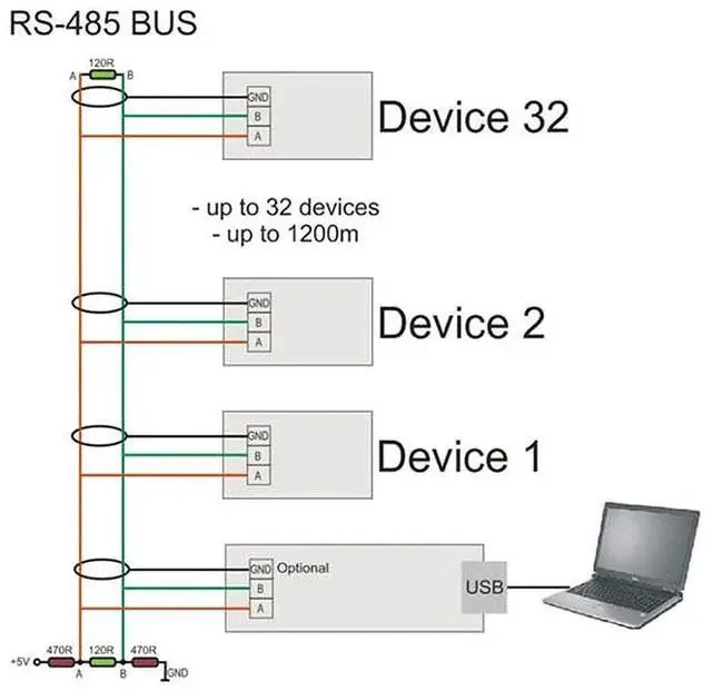 Alt view image 3 of 7 - USB to TTL RS485 Serial Converter Adapter Module FT232RL Module Dual-Function Dual-Protection (Pack of 2)