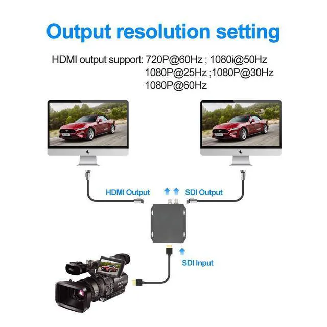 Alt view image 4 of 7 - 1080P SD/3G/HD-SDI to HDMI Converter Support Frequency Conversion Function Broadcast Quality