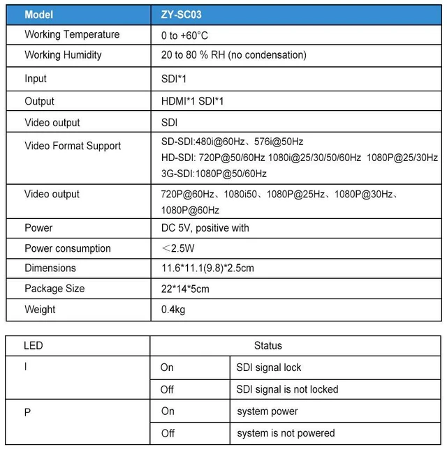 Alt view image 5 of 7 - 1080P SD/3G/HD-SDI to HDMI Converter Support Frequency Conversion Function Broadcast Quality