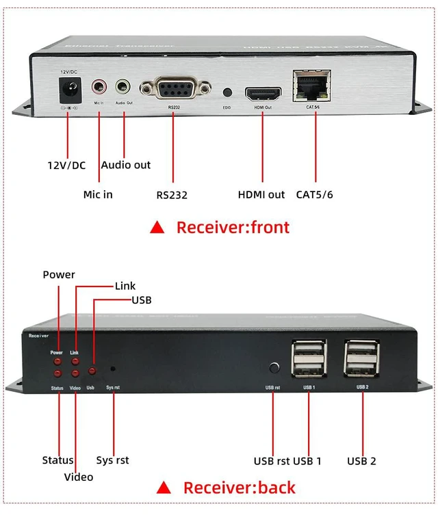 Alt view image 4 of 5 - 4K*2K HDMI KVM transceiver Extender Over 120 Cat5/6 Cable with RA232/USB/EDID/Mic/Audio for Monitoring/Security
