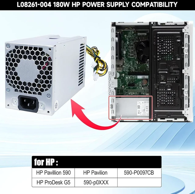 Alt view image 2 of 7 - L08261-004 180W PCH023 Power Supply Compatible with HP ProDesk G5 Pavilion 590-p0XXX 590-P0097CB PCG003 HK280-85PP L70042-004 L08261-006 901763-001 Entl18 SFF Power Supply