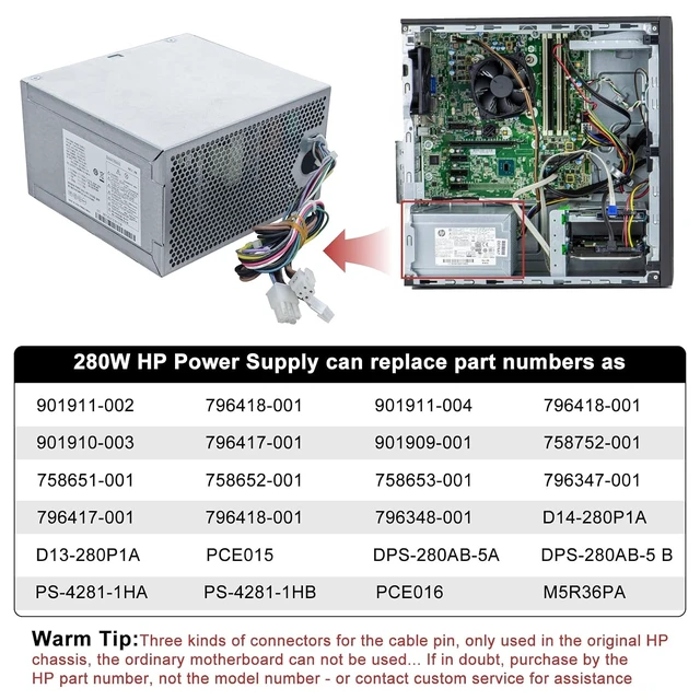 Alt view image 3 of 7 - PCE015 796348-001 D14-280P1A 280W Power Supply 796418-001 PSU Compatible with HP Desktop 600 680 800 880 G2 TWR Switching Power Supply Replace DPS-280AB-5A PS-4281-1HA M5R36PA PCE016 PSU