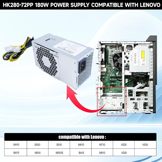 Alt view image 2 of 7 - HK280-72PP 180W Power Supply Compatible with Lenovo M410 M415 M510 M510S M610 M710 M910 S500 S510 B415 V525 V530 Replaces PA-2181-2 FSP180-20TGBAB 54Y8971 00PC745 180w TFX Power Supply