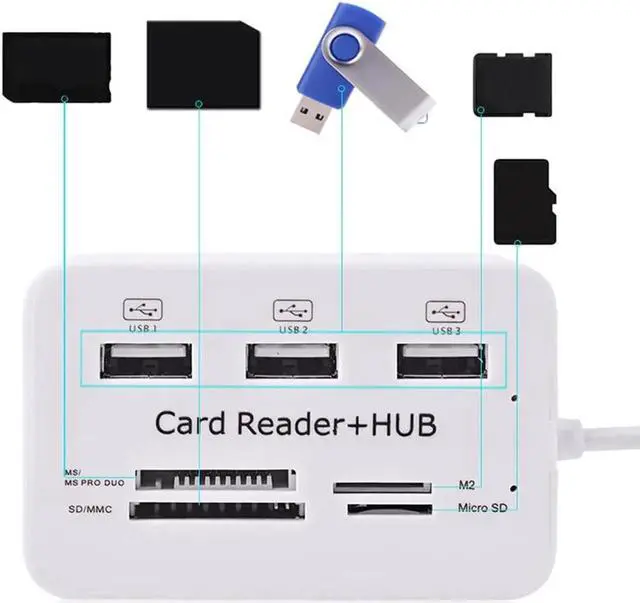 Alt view image 4 of 5 - USB Splitter Hub 3.0 Type C Hub 3 Ports Multi USB C Hab 2.0 Multiple SD/TF Speed Card Reader For PC Laptop