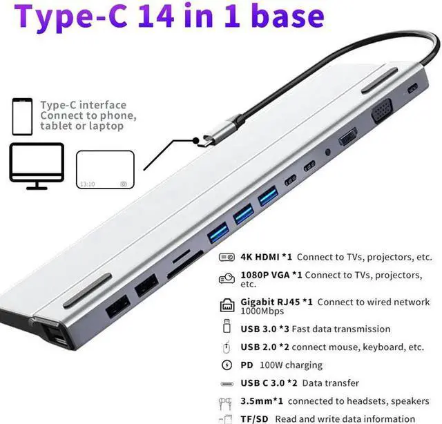 Main image of Dual Monitor USB C Docking Station, HDMI & VGA Adapter, PD3.0, Ethernet, SD TF Card Reader, 5 USB Ports, Mic/Audio USB C Hub, Thunderbolt Dock Compatible for MacBook Air Pro or More