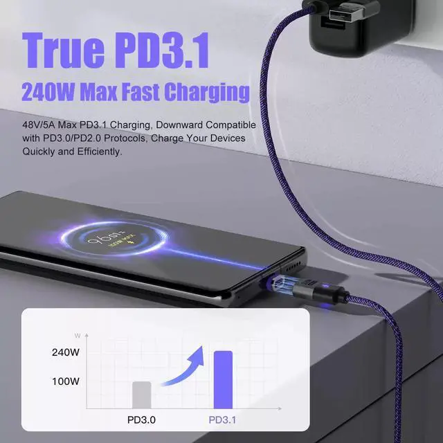 Alt view image 4 of 6 - 240W Magnetic Charging Cable PD3.1 5A Fast Charging USB C Multiple length options 0.5m C Cable 3 Plug