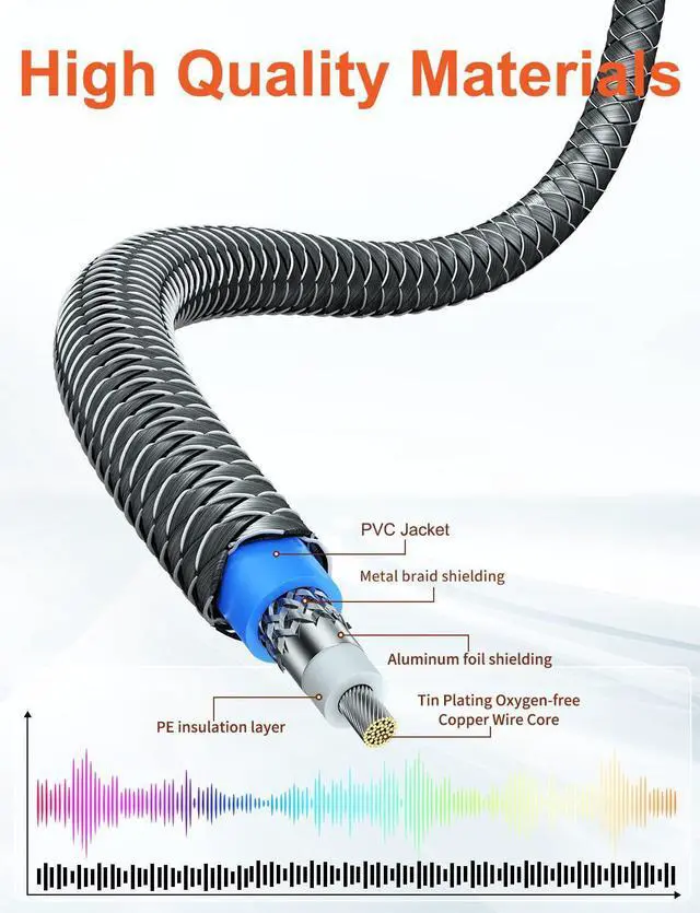 Alt view image 6 of 6 - Digital Coaxial Audio Cable RCA to RCA, 75 Ohm, Gold-Plated Connectors, Nylon Braided, Hi-Fi 5.1 SPDIF, for TV, DVD, Amplifier & Soundbar