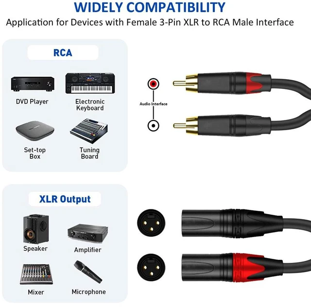 Alt view image 3 of 6 - XLR to RCA Audio Cable Dual XLR Male to Dual RCA Male, 1.5m, 99.99% OFC, Gold-Plated Connectors, for Mixer, Amplifier, Speaker & Hi-Fi System