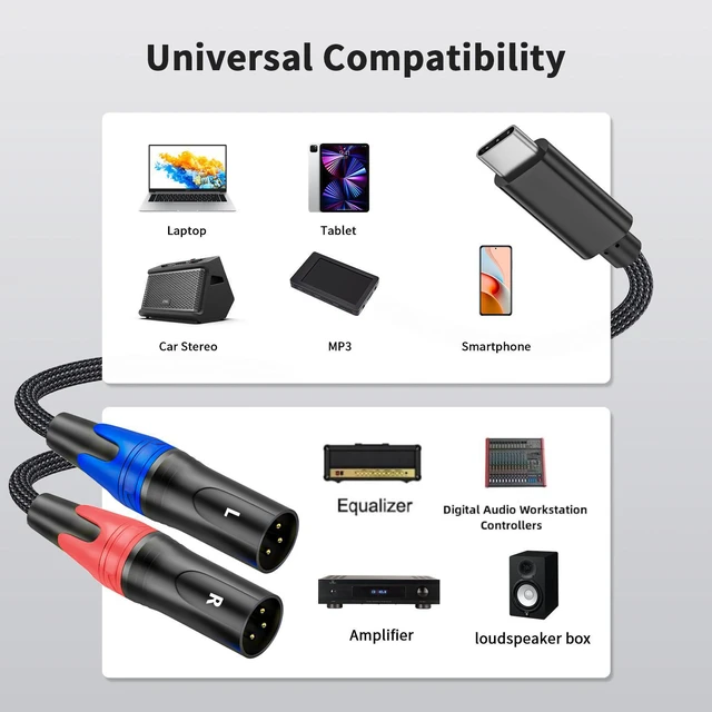 Alt view image 3 of 4 - USB-C to Dual XLR Audio Cable Built-in DAC, 24K Gold-Plated, Nylon Braided, for Smartphone, Tablet, Laptop to Mixer, Speaker & Amplifier