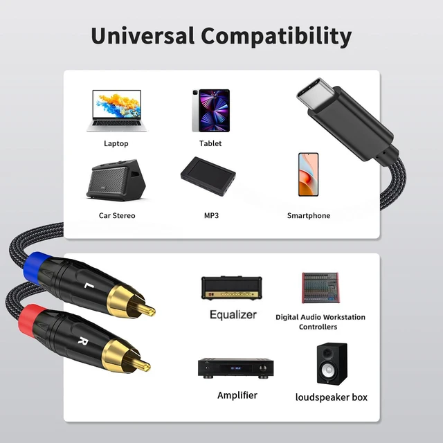 Alt view image 3 of 4 - USB-C to Dual RCA Audio Cable Built-in DAC, 24K Gold-Plated, Nylon Braided, for Smartphone, Tablet, Laptop to Amplifier, Speaker & Stereo System