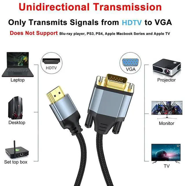 Alt view image 4 of 4 - HDMI to VGA Cable 1080P, 1.8m (6ft), 28AWG Copper, Aluminum Foil Shielding, Nylon Braided, for Laptop, PC, DVD to Monitor & Projector