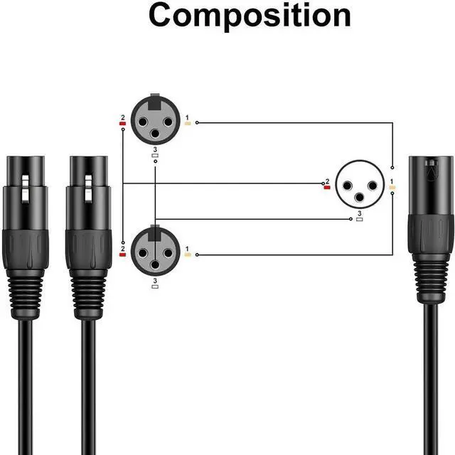 Alt view image 6 of 7 - XLR Male to Dual XLR Female Y-Splitter Cable 1-to-2 Balanced Audio Splitter, 99.99% OFC, Metal Connectors, for Microphone, Mixer, Amplifier & PA System