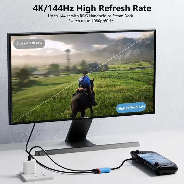 Alt view image 4 of 5 - AR Glasses Hub USB-C to USB-C Adapter with PD Charging, 8K@60Hz Video, for AR Glasses, Portable Monitor, Steam Deck, Switch, iPad & Phone