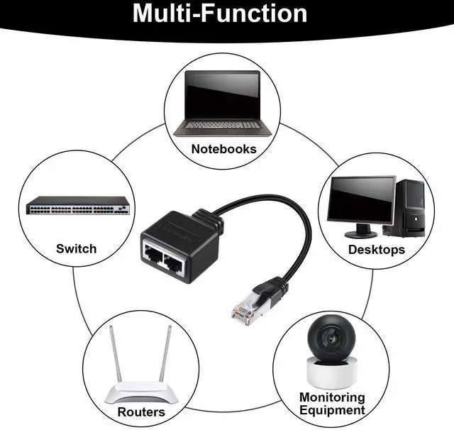 Alt view image 7 of 7 - RJ45 Ethernet Splitter Cable 1 Male to 2 Female, 24cm, LAN Network Adapter, for Sharing One Ethernet Port Between Two Devices