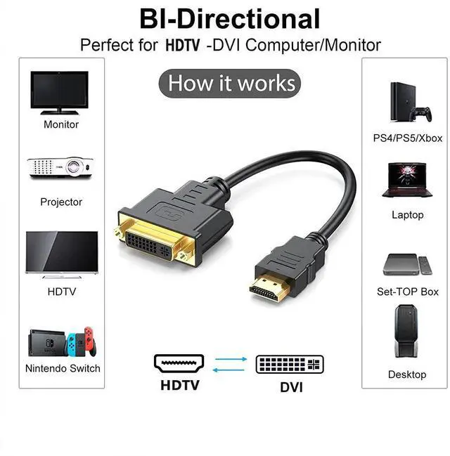 Alt view image 3 of 6 - HDMI to DVI Adapter Cable 24+1, 1080P@60Hz, Bidirectional, for PC, Laptop, Raspberry Pi, Xbox, PS4 to Monitor & TV