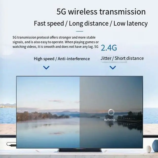 Alt view image 3 of 4 - Wireless HDMI Dongle 1080P, 15m Range, Plug-and-Play, for iPhone, Android, Laptop to TV & Projector