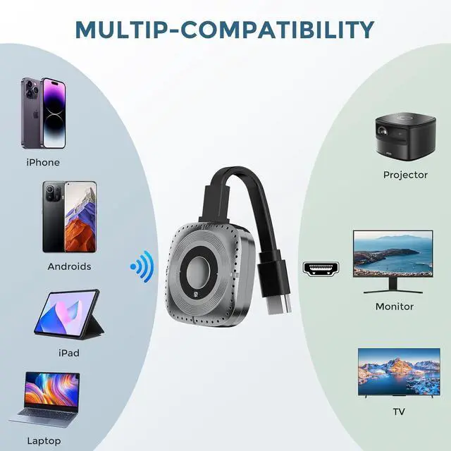 Alt view image 2 of 4 - Wireless HDMI Dongle 15m (50ft), 1080P, Dual-Band 2.4GHz/5GHz, Plug-and-Play, for Laptop, Office & Streaming
