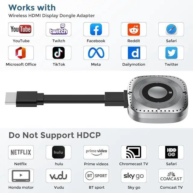 Alt view image 4 of 4 - Wireless HDMI Dongle 15m (50ft), 1080P, Dual-Band 2.4GHz/5GHz, Plug-and-Play, for Laptop, Office & Streaming