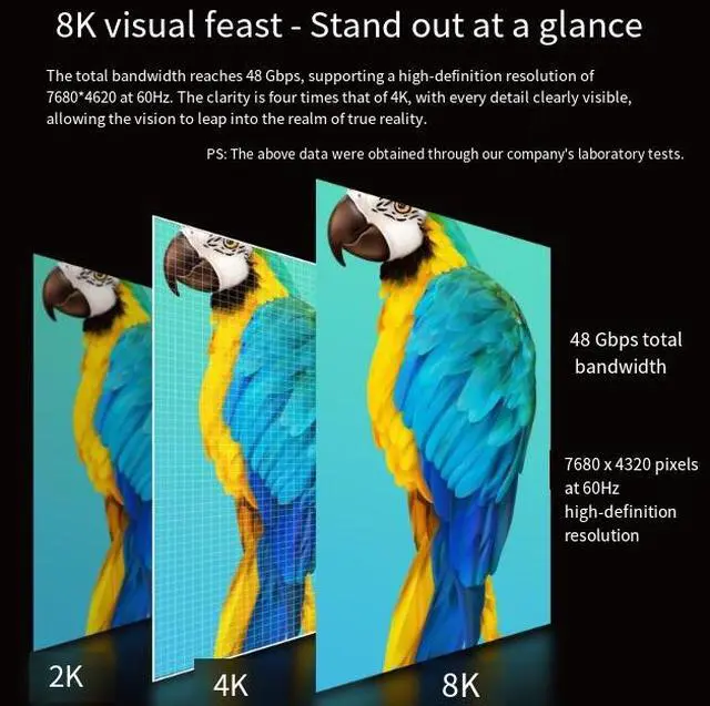 Alt view image 3 of 4 - HDMI 2.1 Fiber Optic Cable 8K@60Hz, 4K@120Hz, Detachable Connector, for In-Wall Installation, Projector, TV & Gaming
